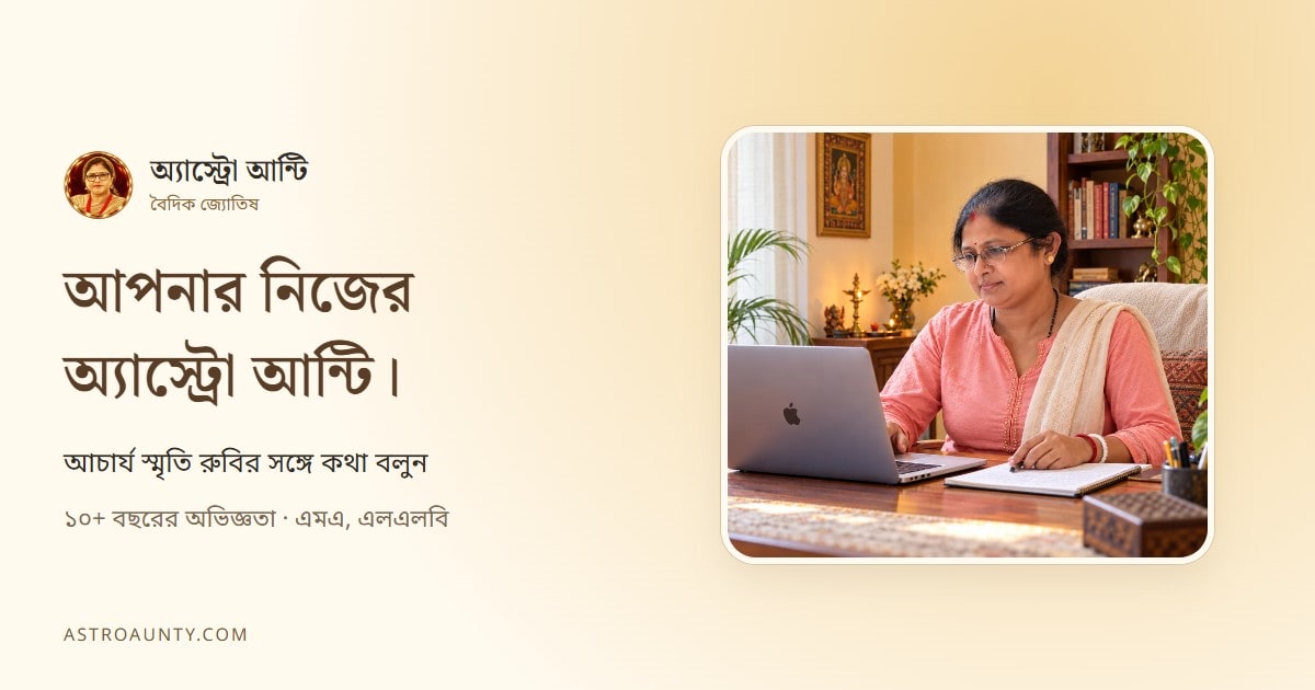 অ্যাস্ট্রো আন্টি শেয়ার করার প্রিভিউ